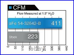 AFe Magnum FORCE Pro 5R Cold Air Intake Fits 2015-2017 F-150 2.7L 3.5L Ecoboost