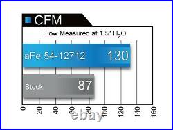 AFe Magnum Force Cold Air Intake Kit For 09-14 Mini Cooper S R56 R57 R58 1.6L L4