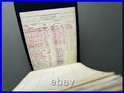 U. S. A. F United States Air Force US Navy Pilots Handbook Jet