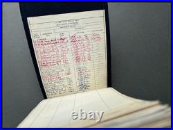 U. S. A. F United States Air Force US Navy Pilots Handbook Jet