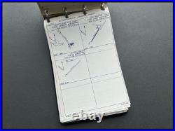 U. S. A. F United States Air Force US Navy Pilots Handbook Jet