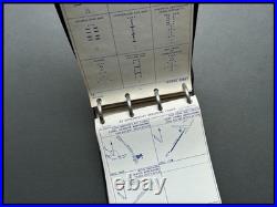 U. S. A. F United States Air Force US Navy Pilots Handbook Jet
