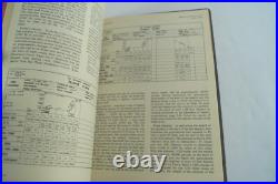 VTG Cruise Control AFTRC Manual 50-59-3 Restricted United States Air Force C251B