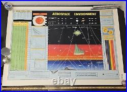 Vintage 1967 Air Force Cambridge Research Lab Poster Aerospace Environment COA Vintage 1967 Air Force Cambridge Research Lab Poster Aerospace Environment COA