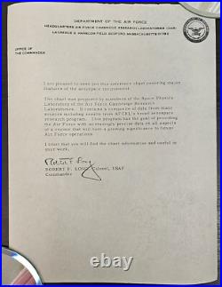 Vintage 1967 Air Force Cambridge Research Lab Poster Aerospace Environment COA Vintage 1967 Air Force Cambridge Research Lab Poster Aerospace Environment COA