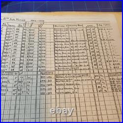 WWII USAAF 8th Air Force 2nd Air Division Reunion Photographs Ephemeral Lot